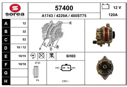 генератор EAI 57400