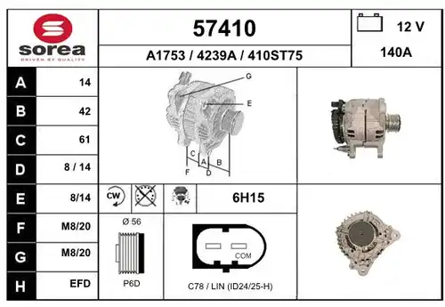 генератор EAI 57410