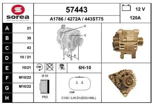 генератор EAI 57443