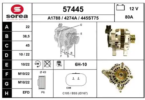 генератор EAI 57445