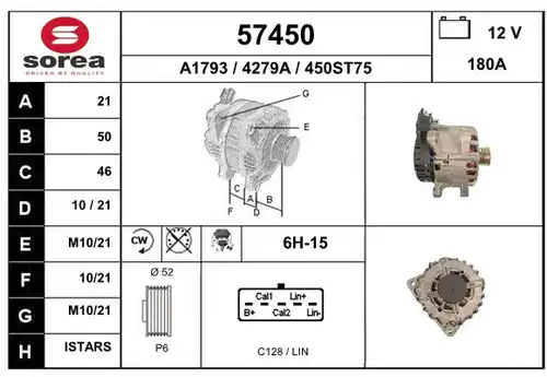 генератор EAI 57450