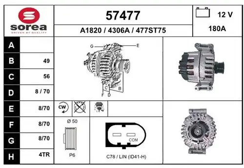 генератор EAI 57477