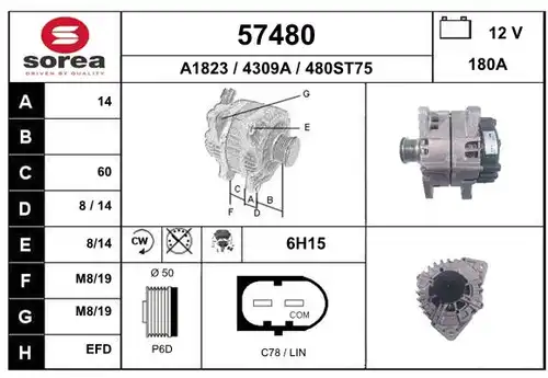 генератор EAI 57480