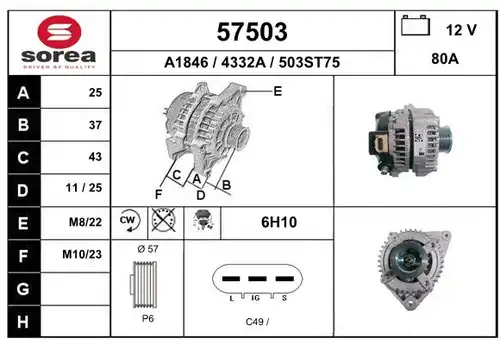 генератор EAI 57503