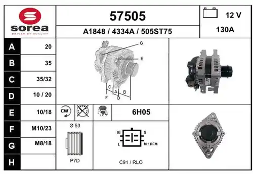 генератор EAI 57505