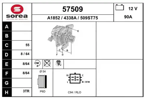 генератор EAI 57509