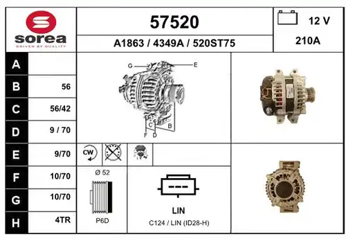 генератор EAI 57520