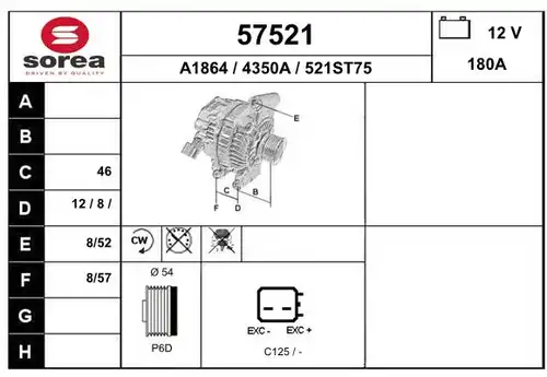 генератор EAI 57521