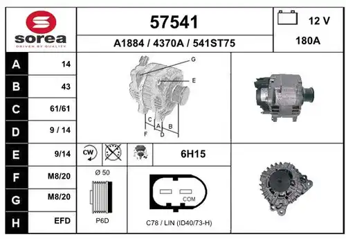 генератор EAI 57541