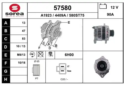 генератор EAI 57580