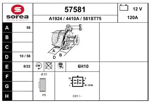 генератор EAI 57581