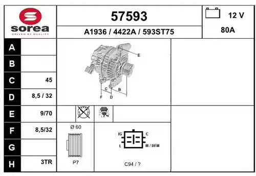 генератор EAI 57593