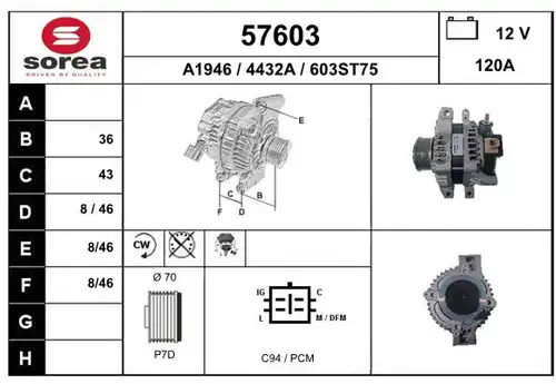 генератор EAI 57603