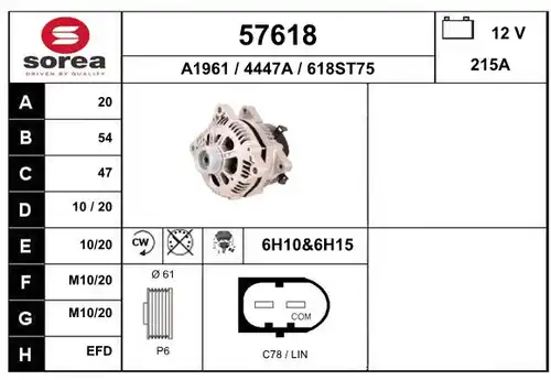 генератор EAI 57618