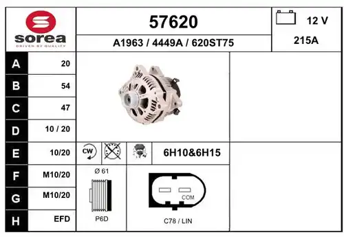 генератор EAI 57620