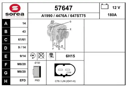 генератор EAI 57647