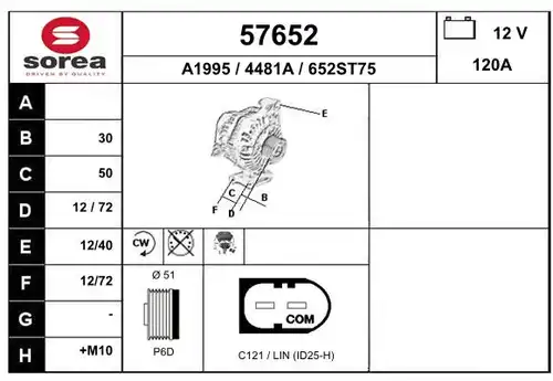 генератор EAI 57652