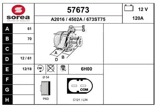 генератор EAI 57673