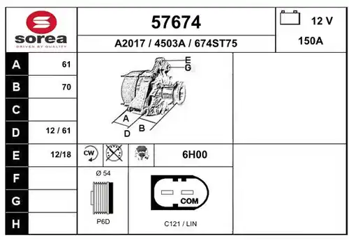 генератор EAI 57674