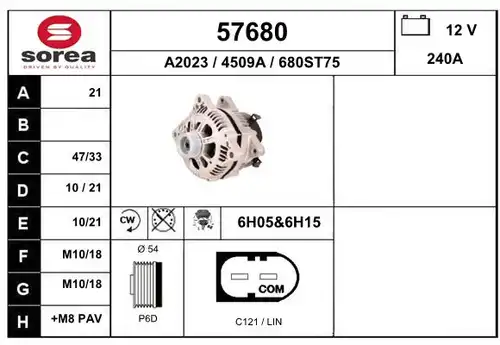 генератор EAI 57680