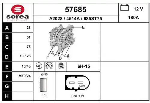 генератор EAI 57685