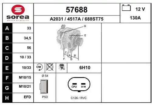 генератор EAI 57688