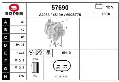 генератор EAI 57690