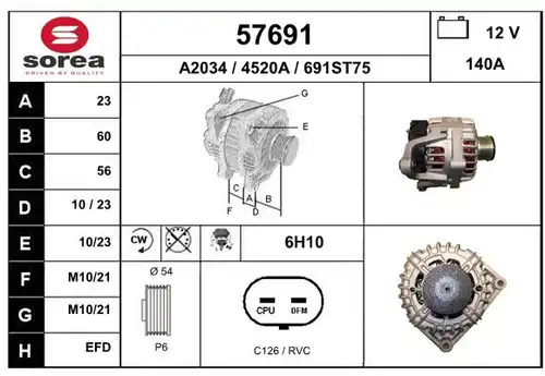 генератор EAI 57691