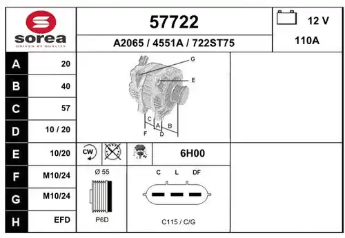 генератор EAI 57722