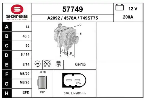 генератор EAI 57749