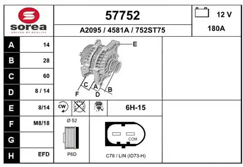 генератор EAI 57752