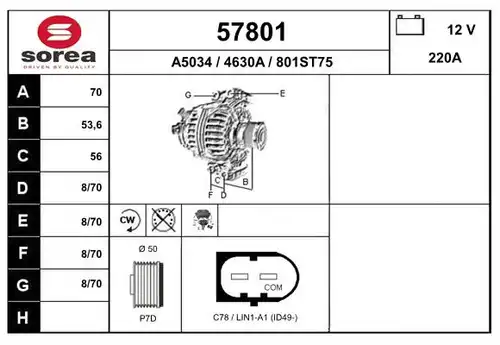 генератор EAI 57801