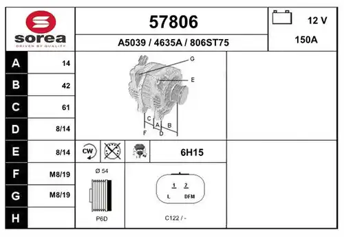 генератор EAI 57806