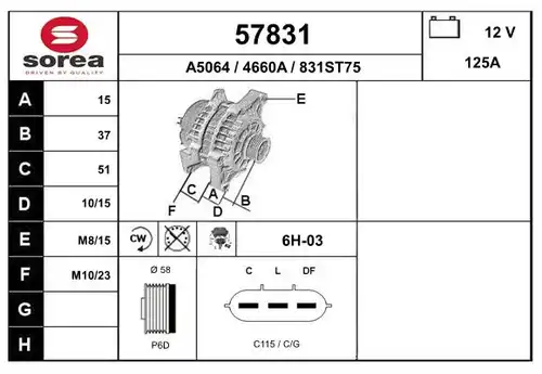 генератор EAI 57831