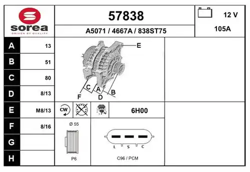 генератор EAI 57838