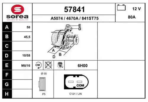 генератор EAI 57841