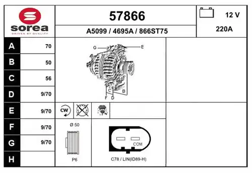 генератор EAI 57866