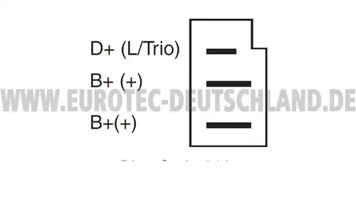 генератор EUROTEC 12031390