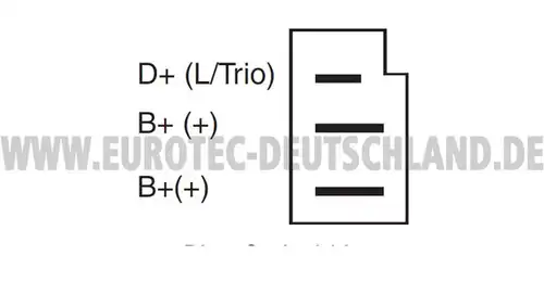 генератор EUROTEC 12036930