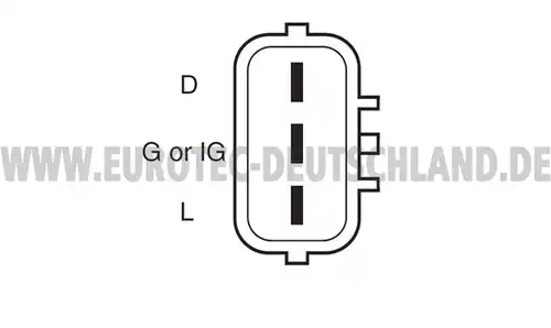 генератор EUROTEC 12045040