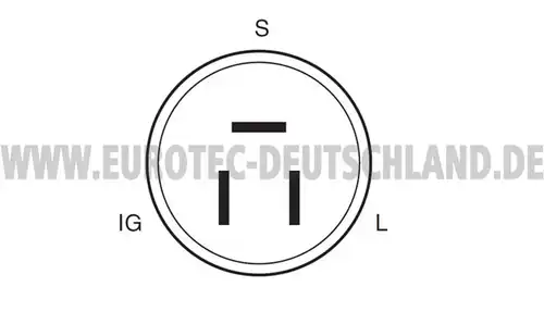 генератор EUROTEC 12060055