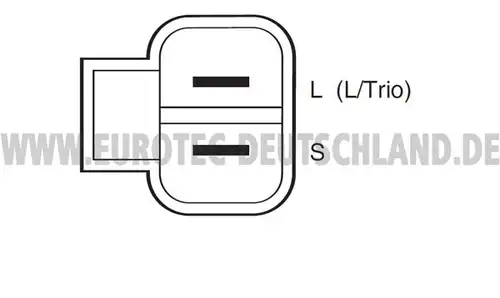 генератор EUROTEC 12060288