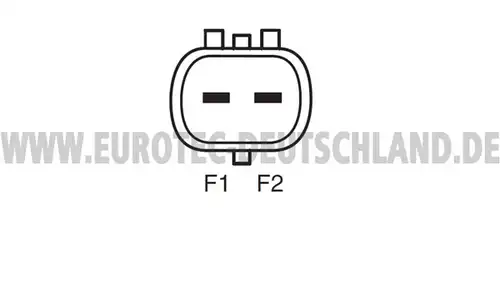 генератор EUROTEC 12060989