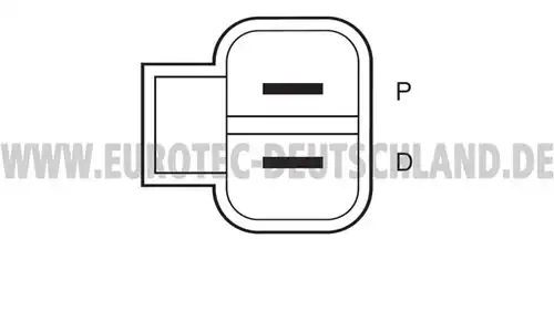 генератор EUROTEC 12061111