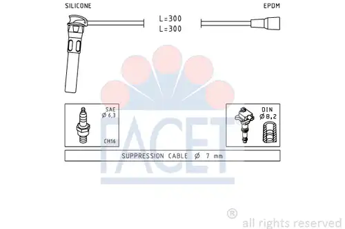 комплект запалителеи кабели FACET 4.9889