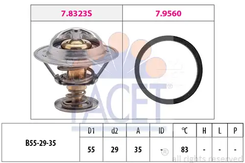 термостат, охладителна течност FACET 7.8323