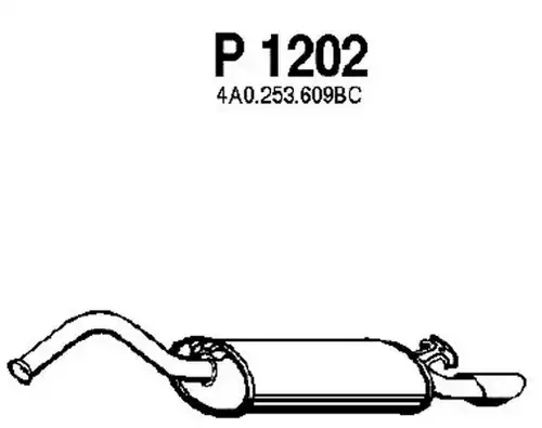 крайно гърне FENNO P1202