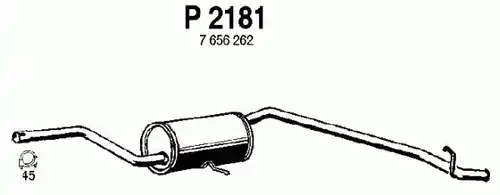 крайно гърне FENNO P2181