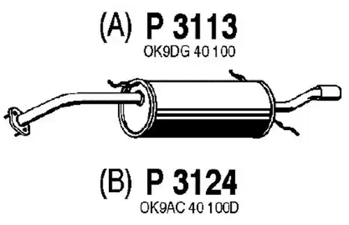 крайно гърне FENNO P3113