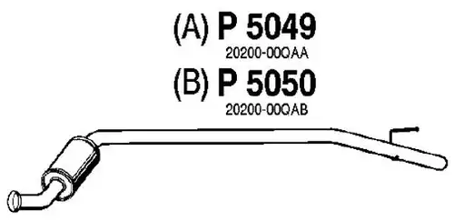 средно гърне FENNO P5049